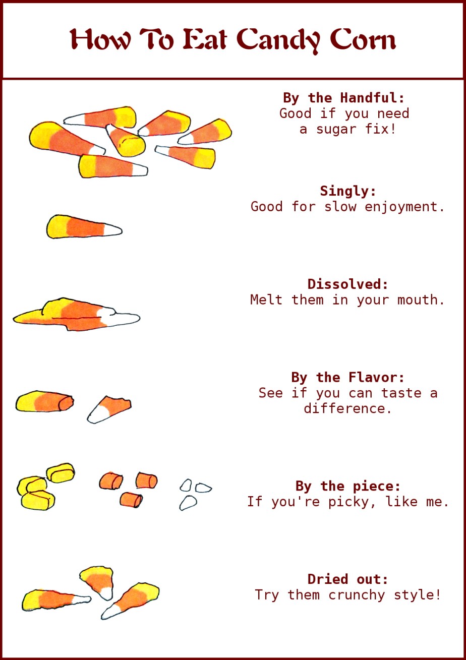 candy-corn-infographic