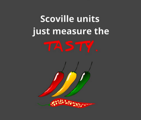 Scoville Units.png